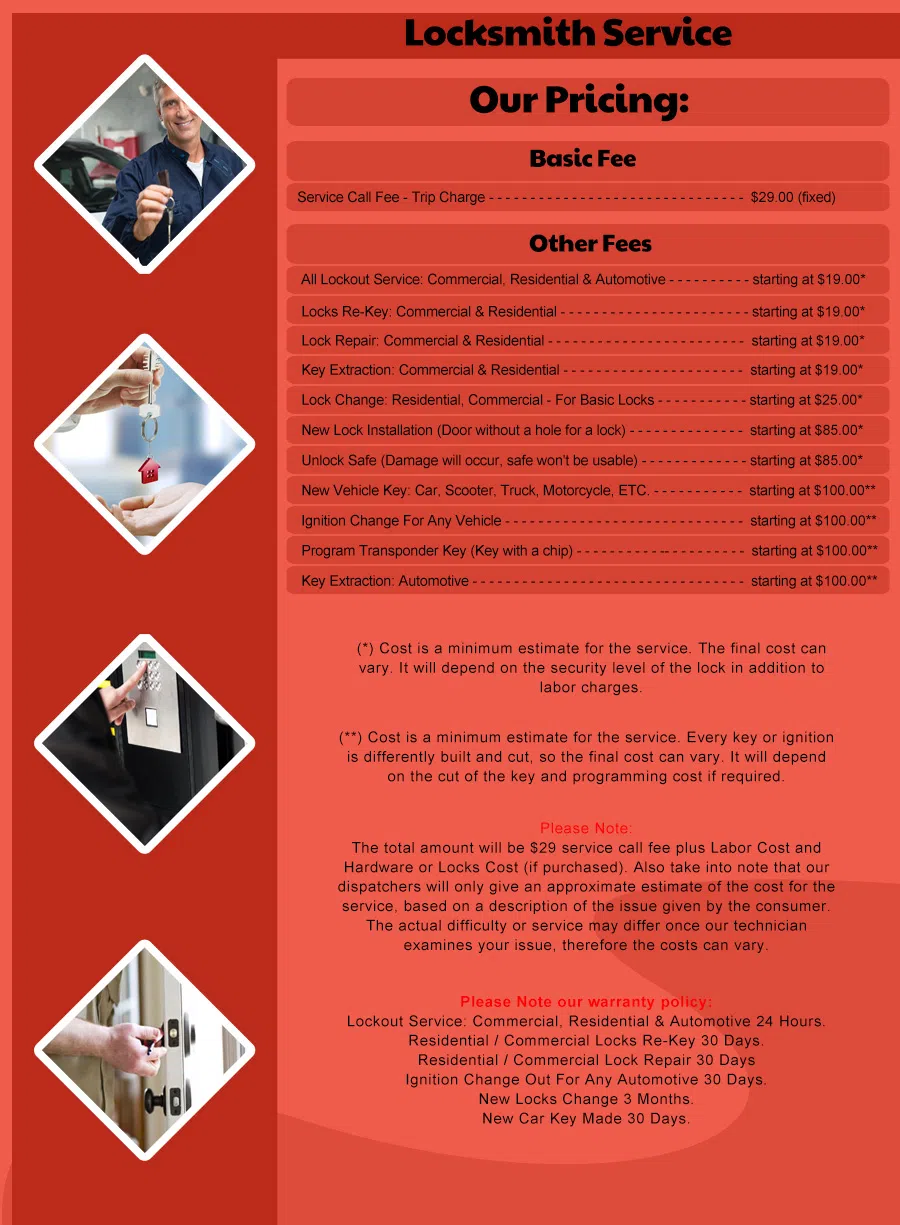 Pecan Valley TX Locksmith Store, Pecan Valley, TX 210-585-2312